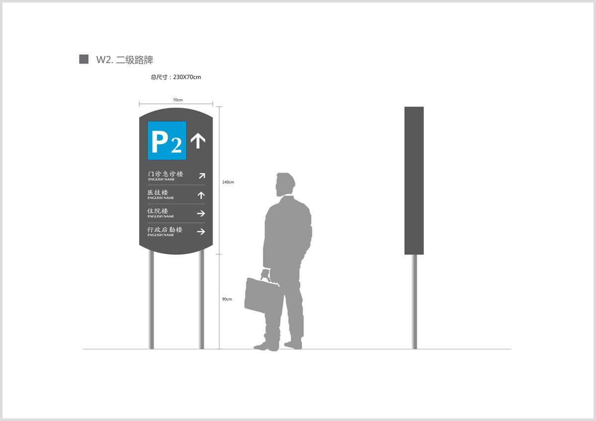 東莞中醫(yī)院整體導(dǎo)視系統(tǒng)設(shè)計(jì)