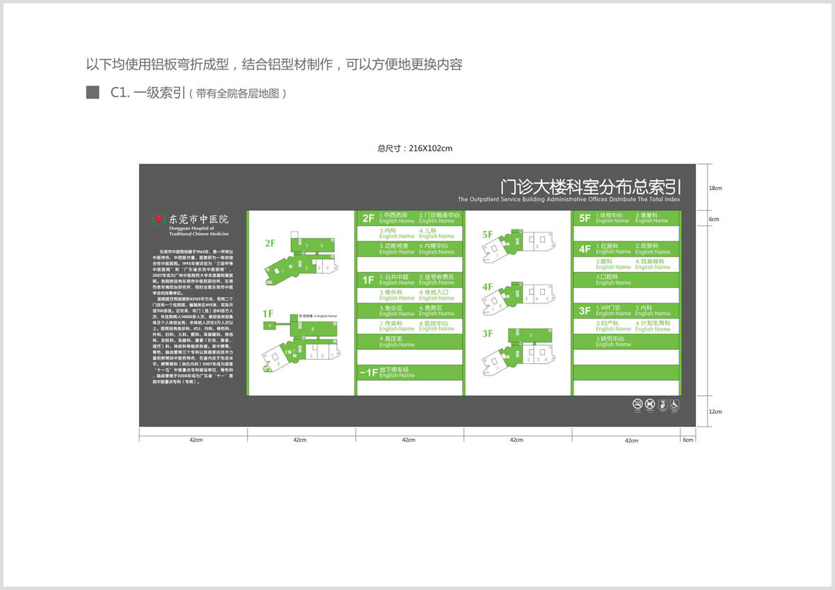 東莞中醫(yī)院整體導(dǎo)視系統(tǒng)設(shè)計(jì)